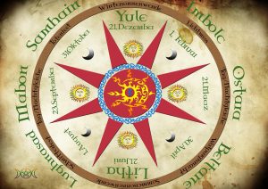 Keltisches Horoskop